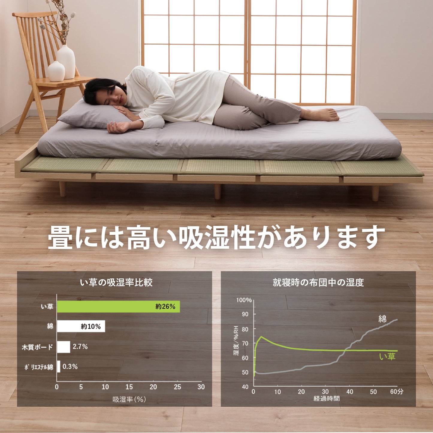 和モダンステージベッド 畳セット