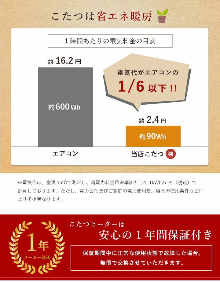 選べる日本製こたつ布団 こたつテーブルセット 60×60cm 2点セット 3点セット