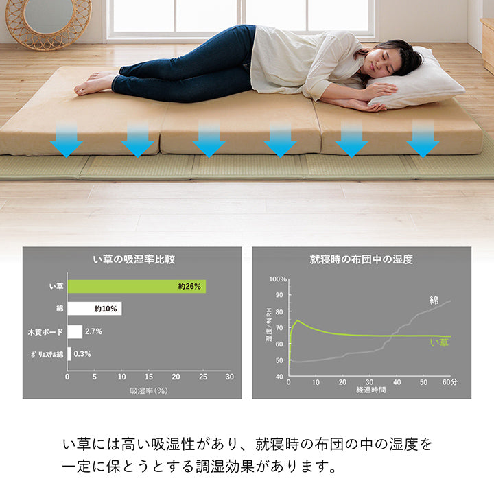 リビングにも寝室にも。畳でくつろぎ空間
